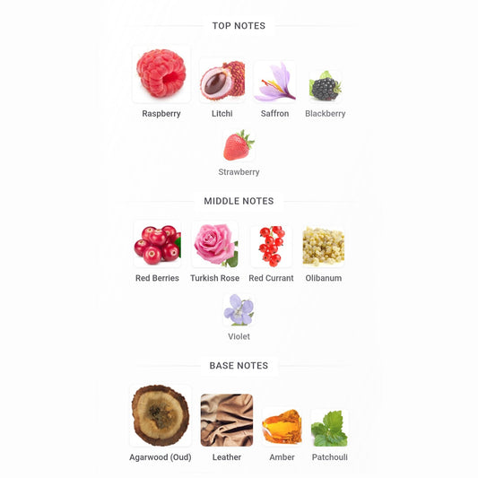 The Sultan Elite Series