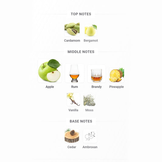 Mastaan Elite Series